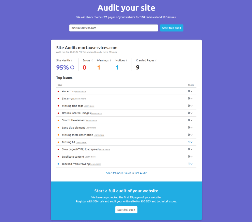 semrush-audit results