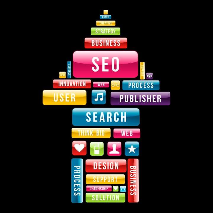 How to Rank in Competitive Niches in 2026